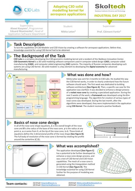 (PDF) Development of application for rocket nose cone design