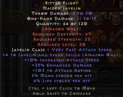 Lld Maiden Javelins Topic D Jsp