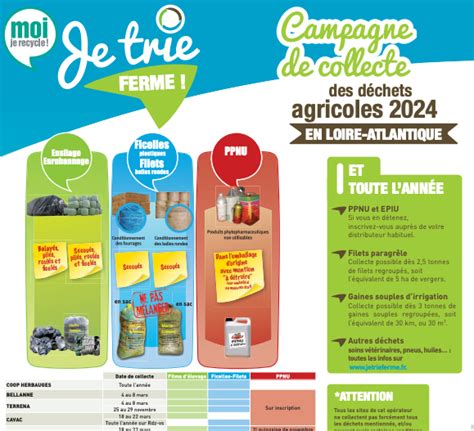 Informations Sur Les Collectes De D Chets Agricoles En Union Des