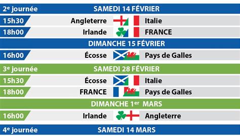 Rugby Tournoi Des 6 Nations 2024 Calendrier Image To U