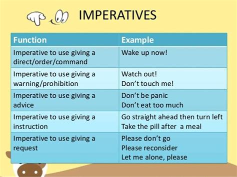 Modo Imperativo Em Inglês - 5