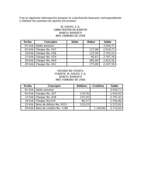 Ejercicio Conciliación Bancaria No 3 Estado De Cuenta Pdf