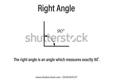 Right Angle Geometry Mathematics Symbol Educaional Stock Vector ...