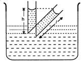 A Capillary Tube When Immersed Vertically In A Liquid Records A Rise Of