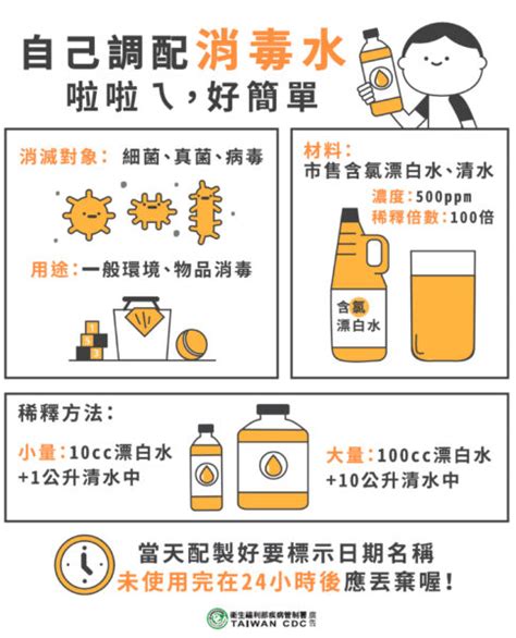 屏縣籲請民眾颱風過後落實防疫三步驟 遠離傳染病威脅