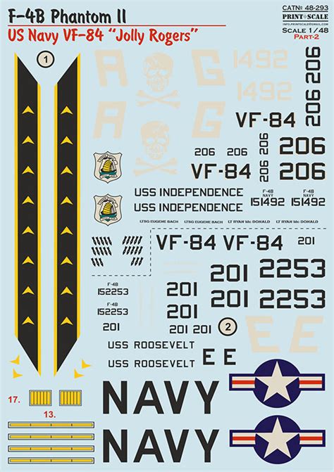 F 4b Phantom Ii Us Navy Vf 84 Jolly Rogers Part 2 Print Scale 48 293