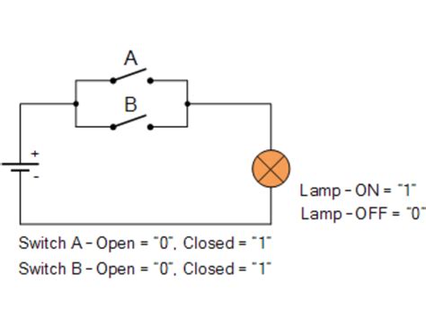 Circuit Diagram For Nand Gate