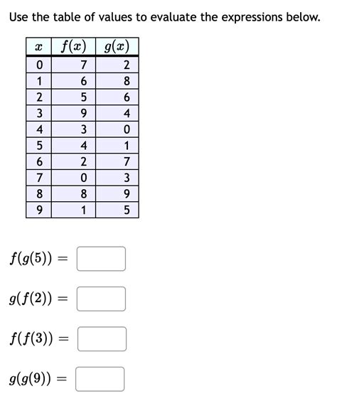 Solved The Function H X X 6 5 Can Be Expressed In The