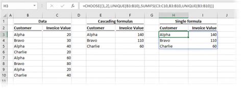 Advanced dynamic array formula techniques (3 methods)