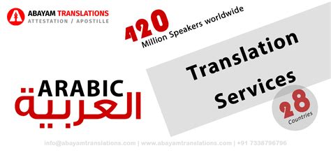 Best Arabic To English Translator In 2022 Abayam