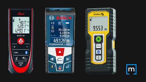 The 3 Best Laser Measuring Tools for Construction | magicplan