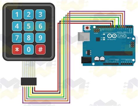 Como Usar Arduino Teclado Matricial De Membrana 4X3 12 Teclas