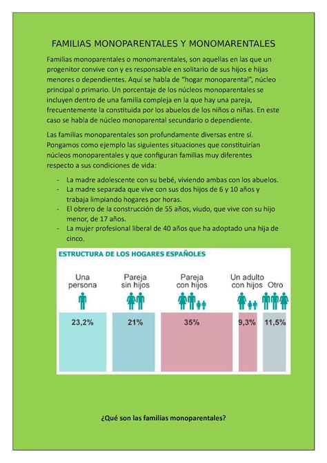 Calaméo Familias Monoparentales O Monomarentales