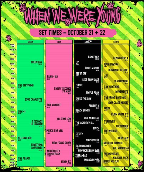 When We Were Young 2023 Set Times Blink 182 Green Day New Found