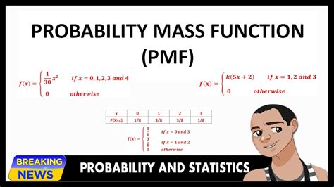 The Probability Mass Function Pmf Youtube