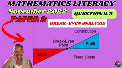 Grade 12 Mathematical Literacy Paper 2 November 2022 Question 4 3 Break Even Analysis Youtube