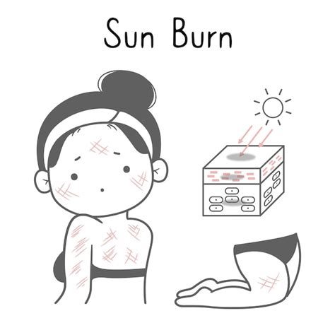 Beauté Dessin Animé Femme Avec Coup De Soleil Doodle Isolé Vecteur