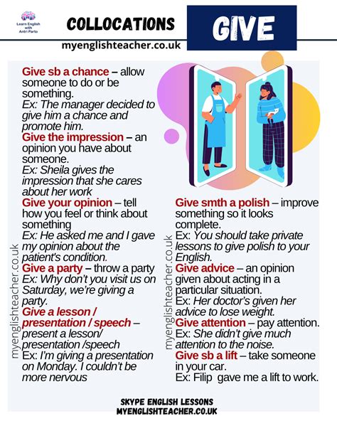 20 Collocations With Give My Lingua Academy