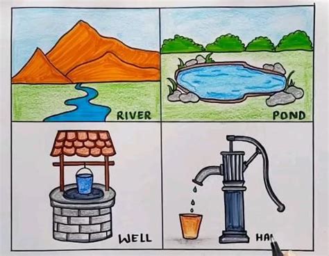 Sources Of Water Drawing How To Draw Sources Of Drawing Easy Steps For