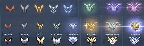 New Rank Icons Collage R Overwatch