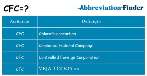 O Que Significa Cfc - O que significa CFC?