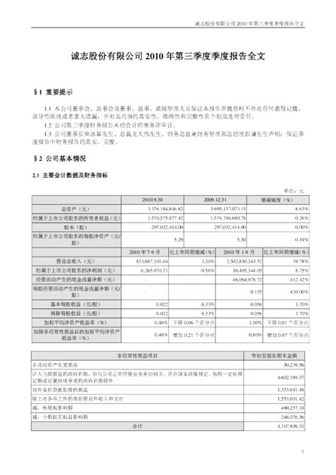 诚志股份：2010年第三季度报告全文