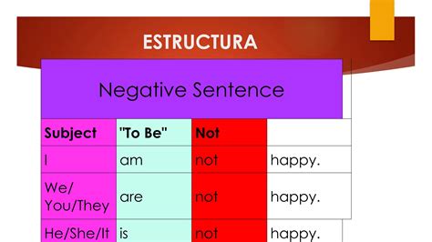 verb    negative  explanation  verbspptx
