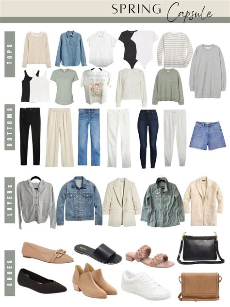 Capsule Wardrobe Casual Capsule Outfits Fashion Capsule Mode Outfits