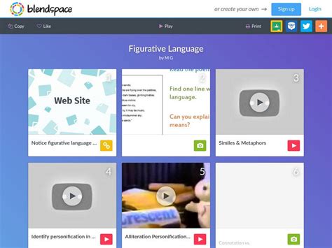 Blendspace Figurative Language Unit Plan For 3rd 8th Grade Lesson Planet