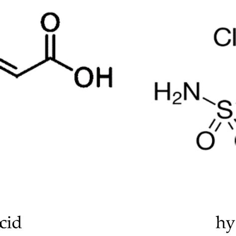 Chemical structure of p-Coumaric acid and hydrochlorothiazide ...