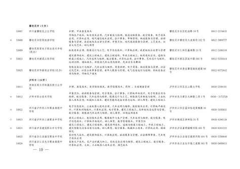 职高、中专与技校傻傻分不清？一文读懂这三者的区别！ 中职 毕业生 高考