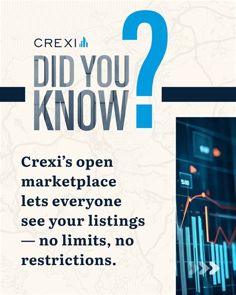Crexi - Did you know you can list your properties for free... | Facebook