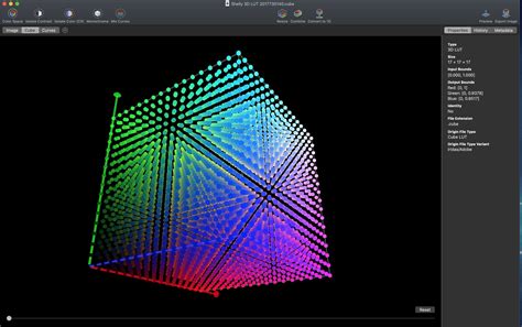 LUTs vs Transforms: How They're Different and Why It Matters