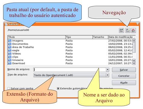 Aprendo Informática básica 1 COMANDOS DE FORMATAÇÃO