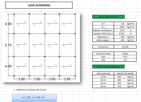 Plantilla Excel Para El Diseno Y Analisis De Vigas De Concreto Armado Images