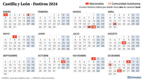 Calendario Laboral En Castilla Y Le N Festivos Puentes Semana