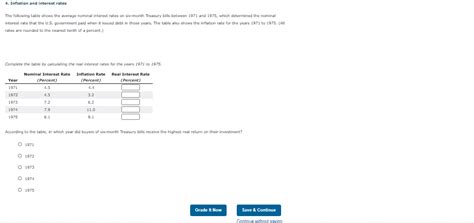Solved 4 Inflation And Interest Rates The Following Table