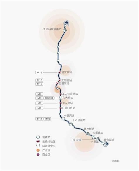 朝阳四环新房——还是输在配套？金隅昆泰云筑 知乎