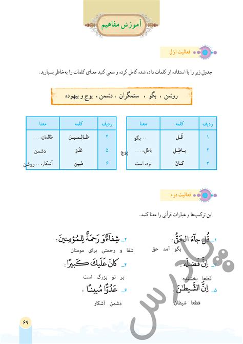 گام به گام درس 7 قران هفتم پادرس