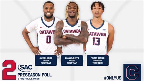 Mens Basketball Picked Second In Sac Preseason Poll Three Named