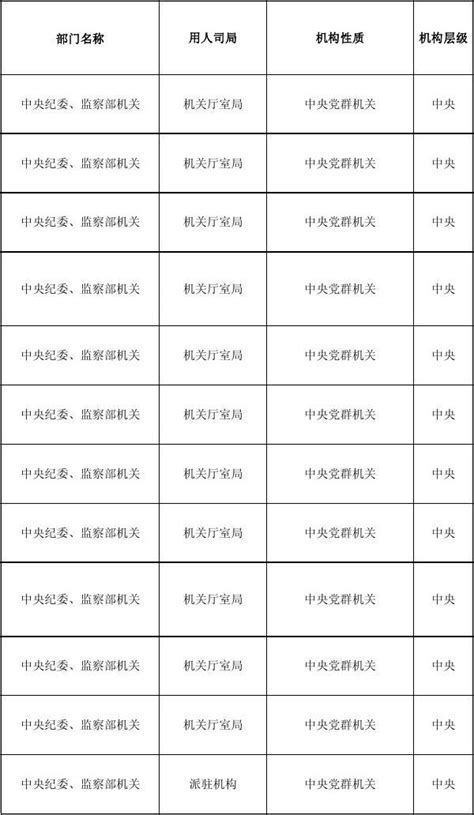 2012年招考简章word文档在线阅读与下载免费文档