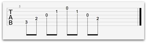 Reading Guitar Tabs Learn To Read Tab In 5 Easy Steps