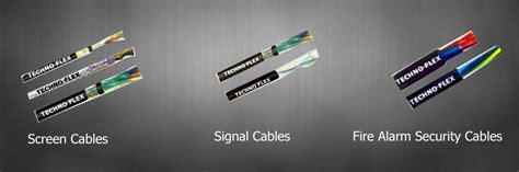 FRLS Sheathed Cables, Manufacturer of FRLS Cables | Mumbai, India