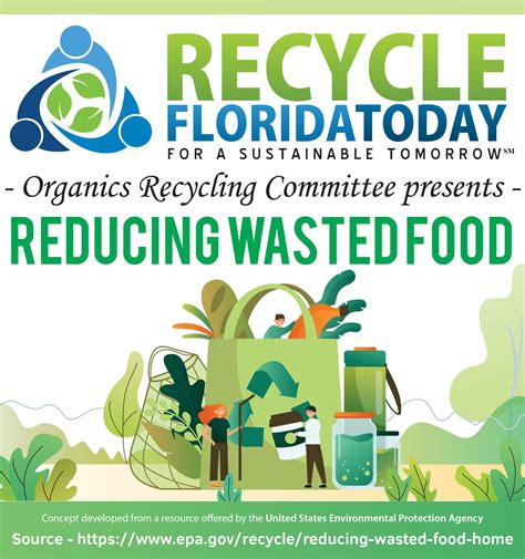 Help Us Reduce Wasted Food Infographic Recycle Florida Today Inc