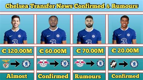 Chelsea Transfer News Confirmed Rumours Transfer Winter January