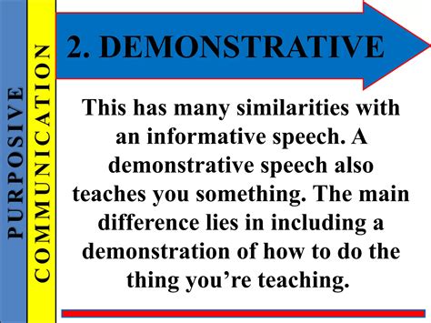 Different Types Of Speeches Ppt