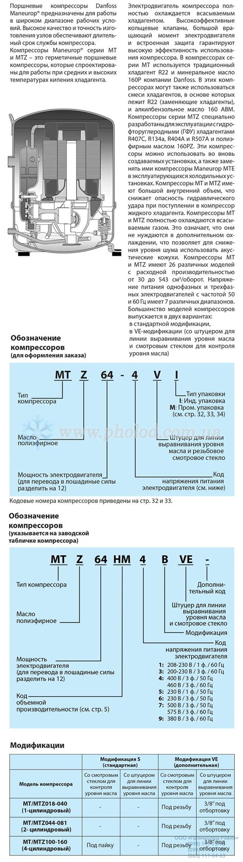 Герметичний поршневий компресор Maneurop MT64HM4DVE