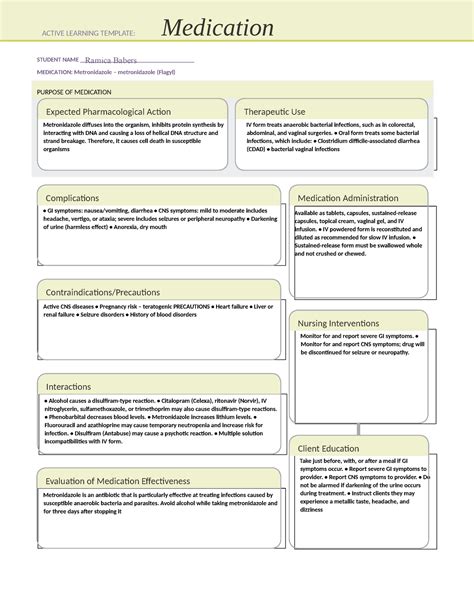 Metronidazole template - STUDENT NAME