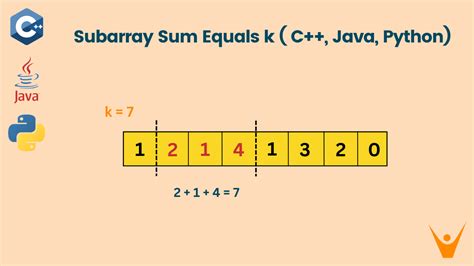 Subarray Sum Equals K C Java Python