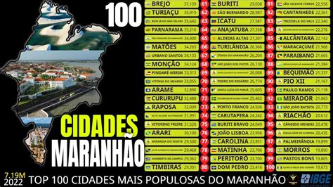 Top Cidades Mais Populosas Do Estado Do Maranh O